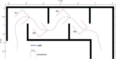 Model-based shared control approach for a power wheelchair driving assistance system using a force feedback joystick